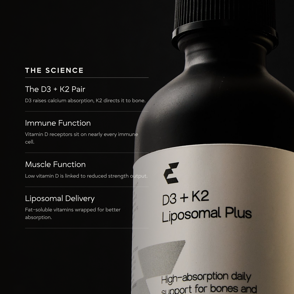 Vitamin D3 & K2 | Liposomal