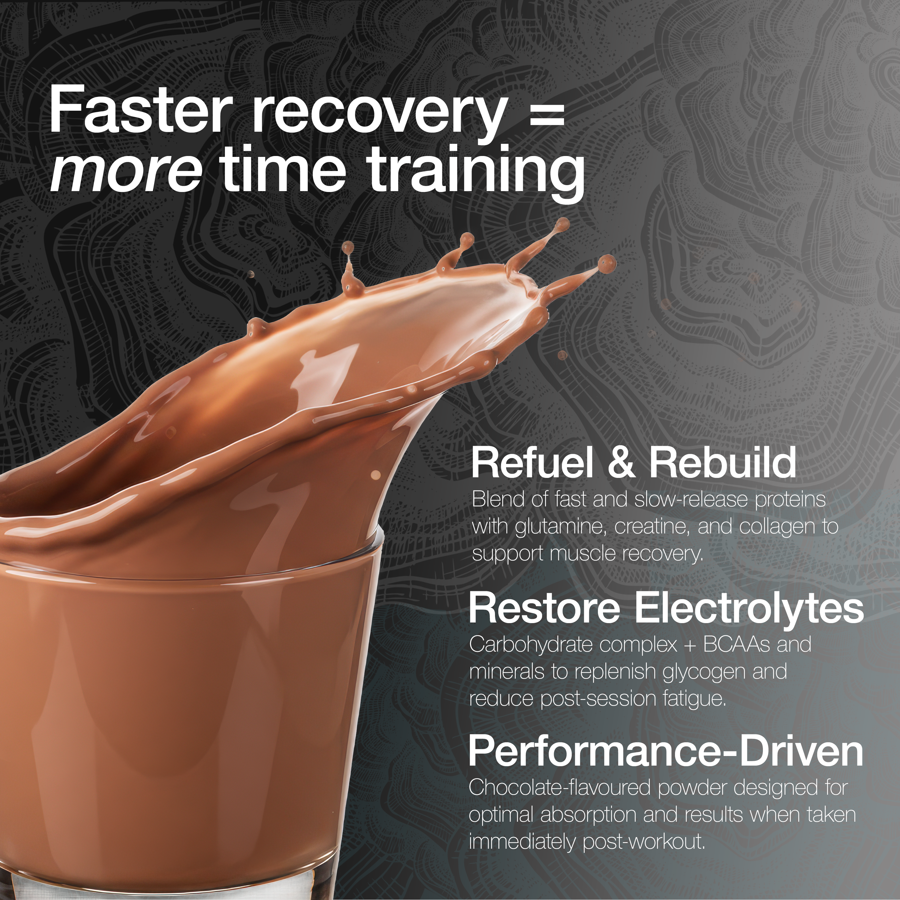 Post Recovery | 1800g - EHC Sport