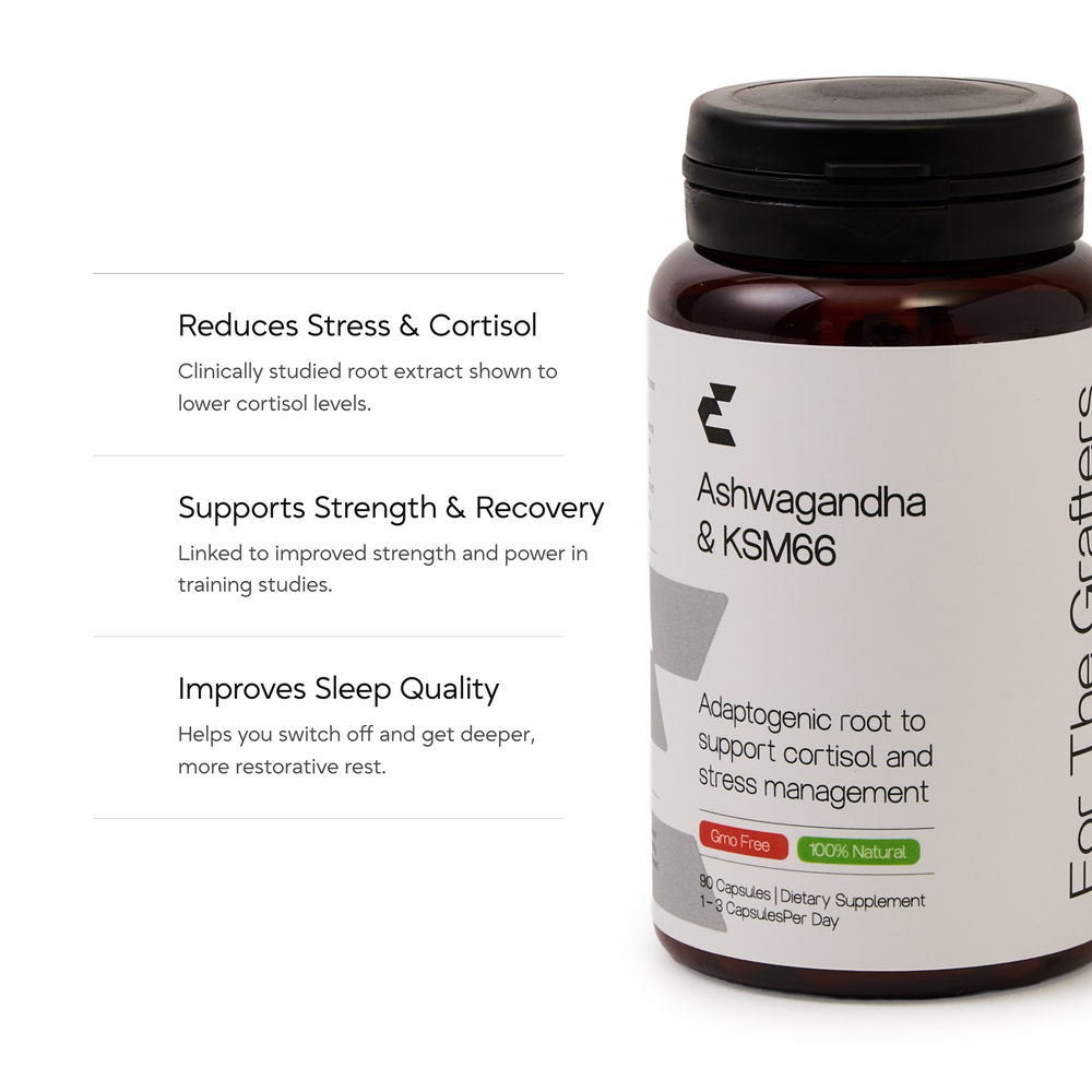 Ashwagandha & KM66 | Botanicals - EHC Sport