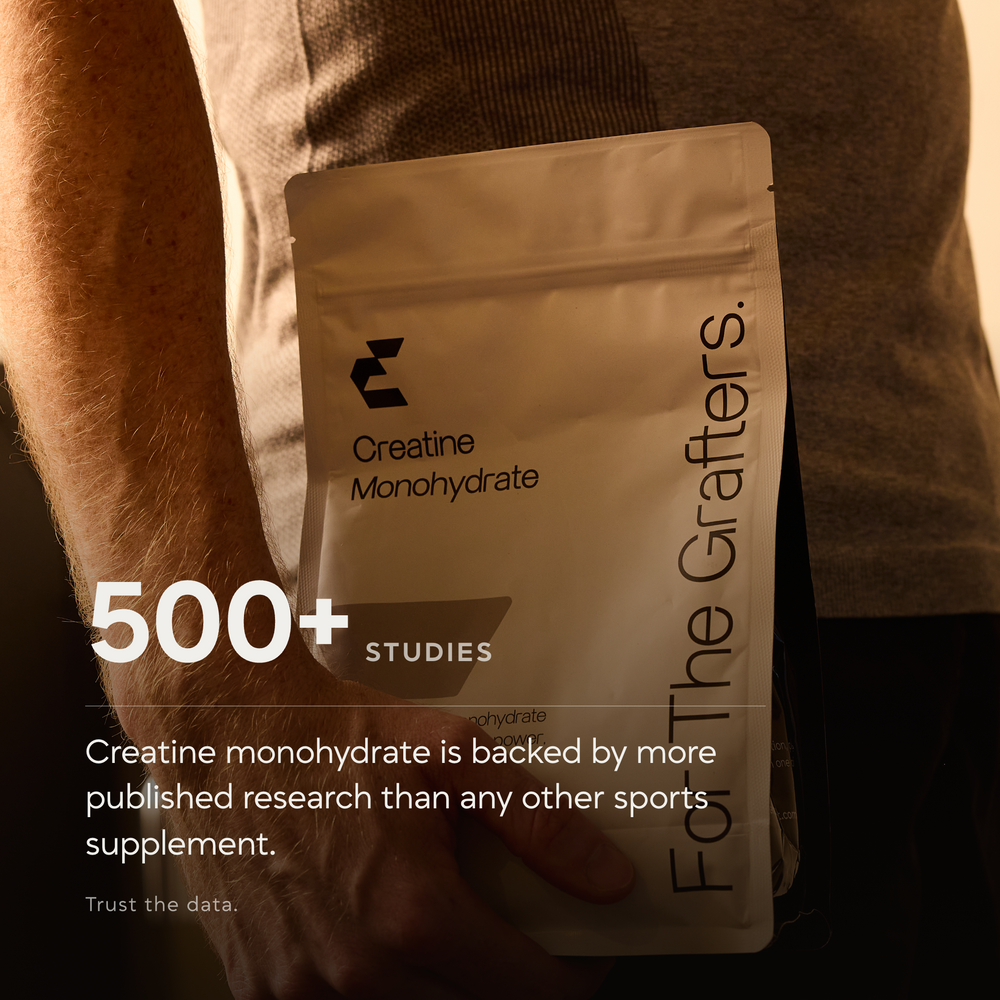 Creatine Performance | Micronised Monohydrate - EHC Sport