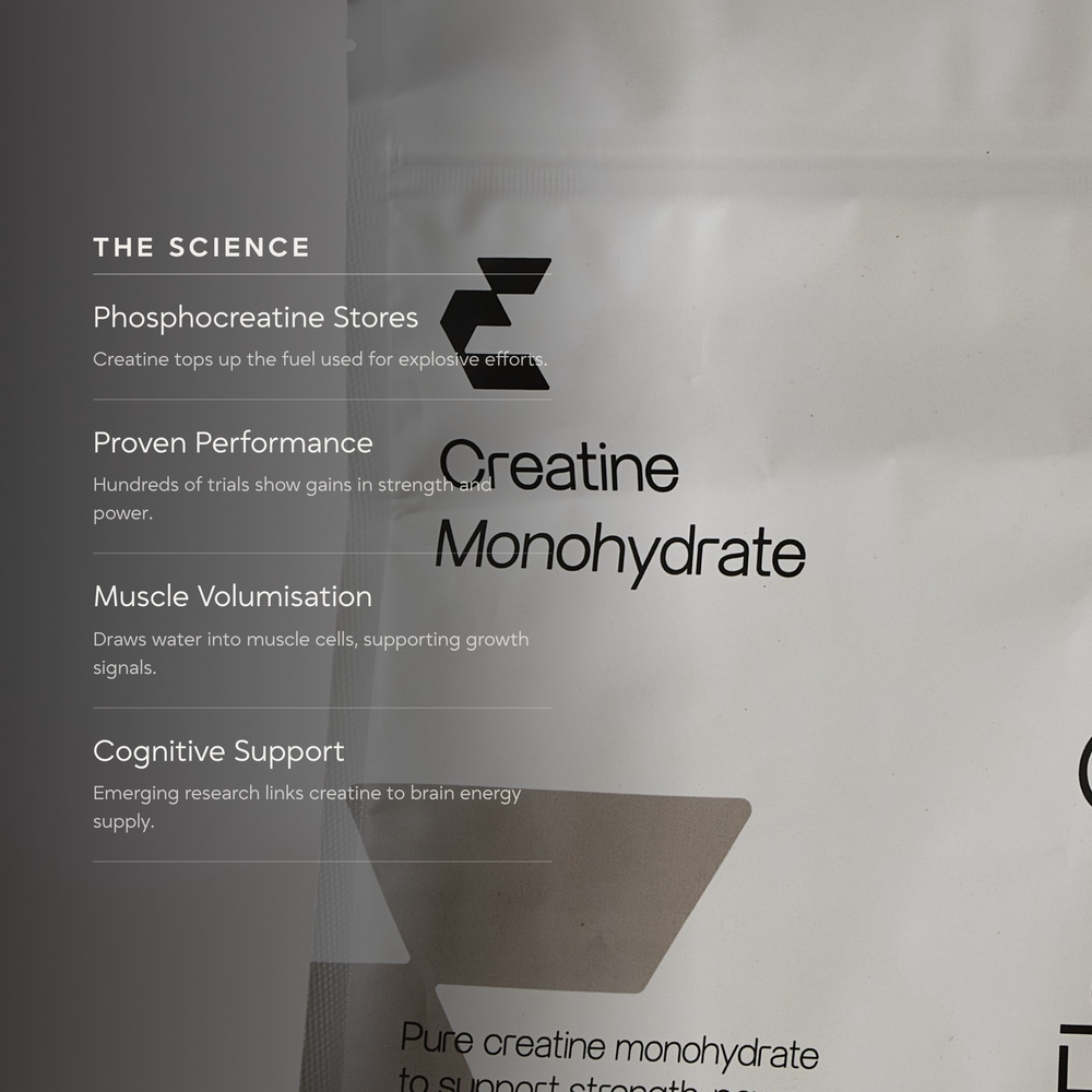 Creatine Performance | Micronised Monohydrate - EHC Sport