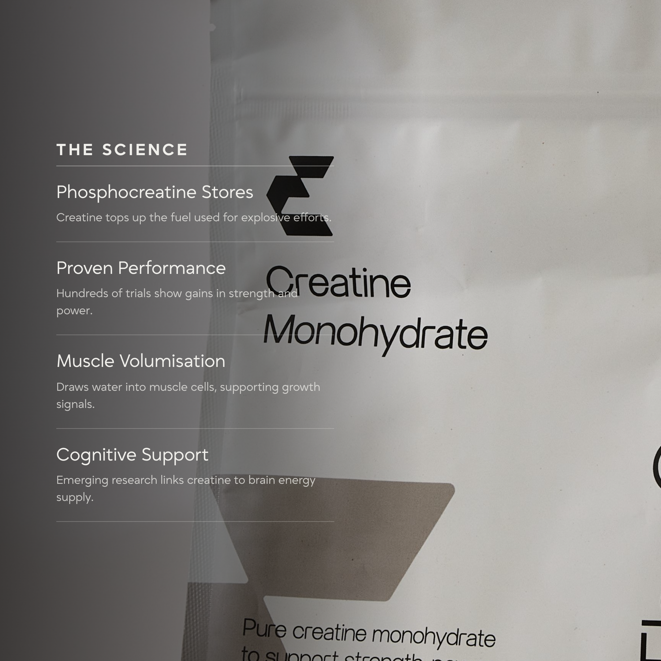 Creatine Performance | Micronised Monohydrate