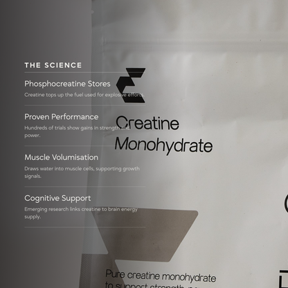 Creatine Performance | Micronised Monohydrate