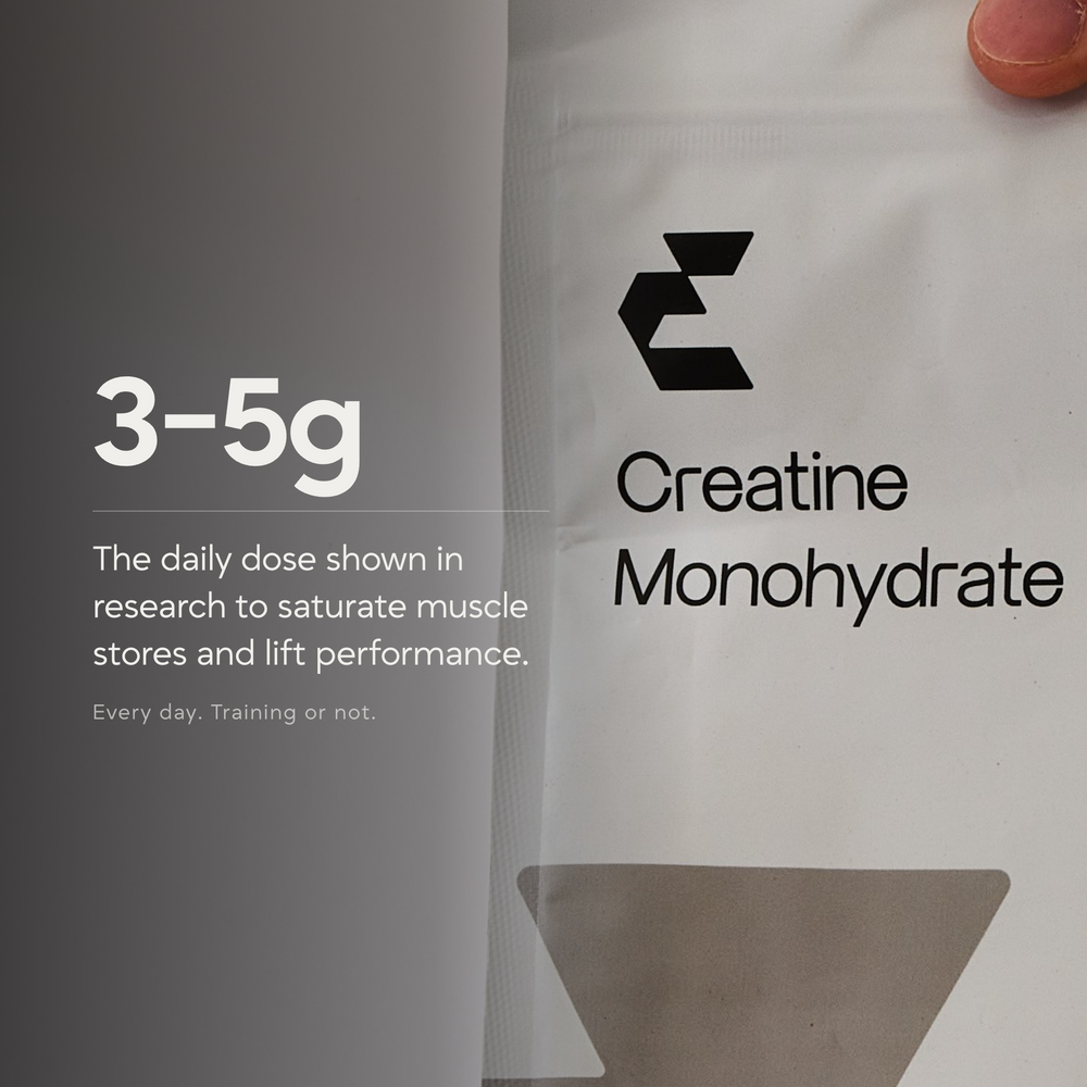 Creatine Performance | Micronised Monohydrate - EHC Sport
