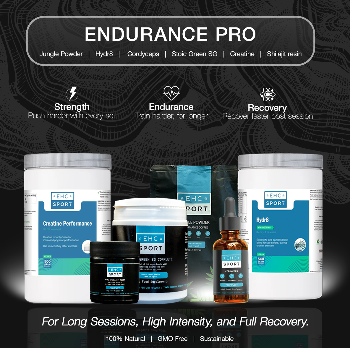 Endurance Pro Bundle